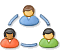 Groupware L&ouml;sungen