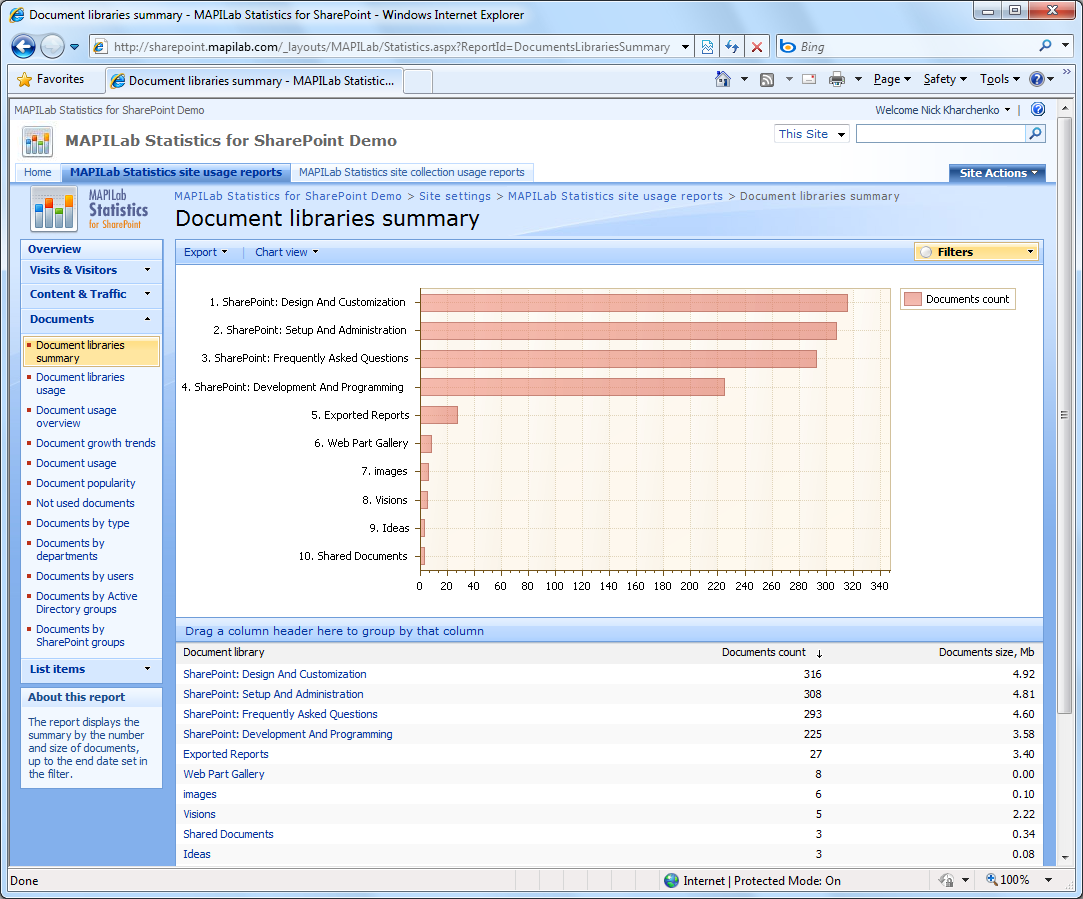 in SharePoint 2007