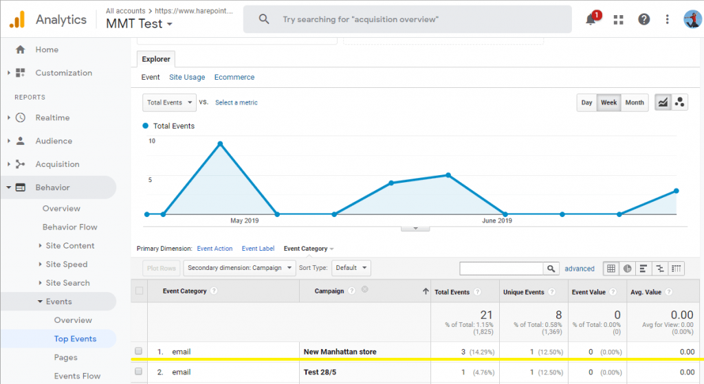 Tracking mail merge in Word, Outlook and Publisher | MAPILab blog